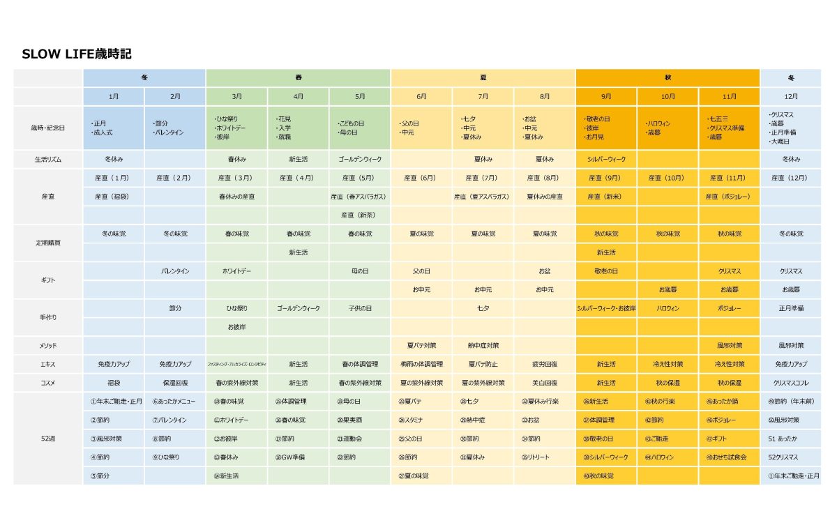 【年間・歳時記カレンダー】
